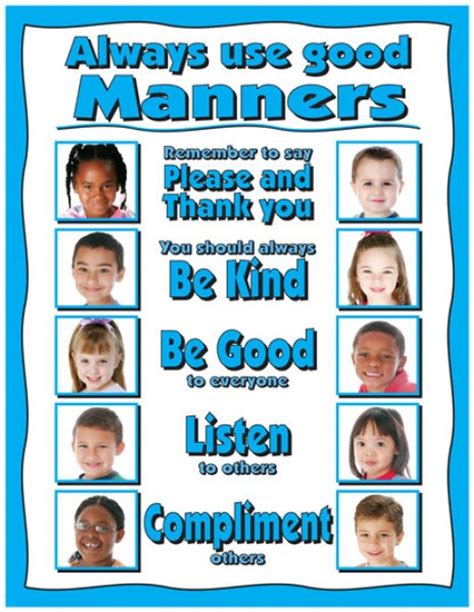 Always use Good Manners Poster - Clinical Charts and Supplies