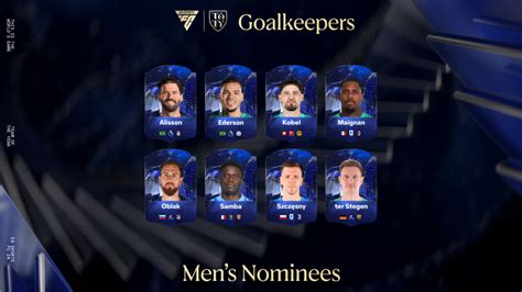 EA Sports FC 24 Team of the Year: Opta Analyst’s Data-Led TOTY Picks