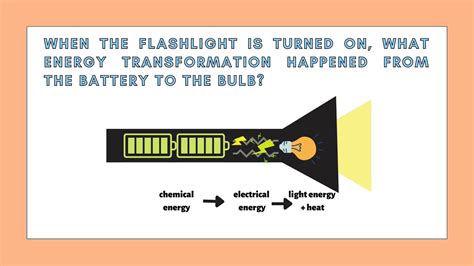 What Is The Energy Transformation Of A Flashlight? - PostureInfoHub