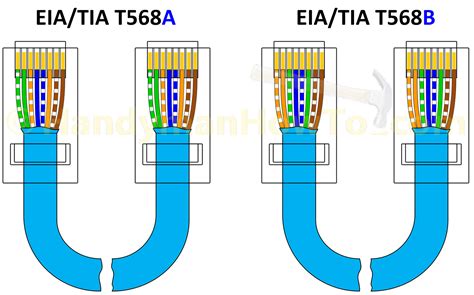 Cat 6 Wiring Diagram T568a