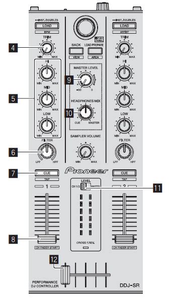 Pioneer DDJ-SR Playing Tracks