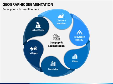 Geographic Segmentation PowerPoint and Google Slides Template - PPT Slides