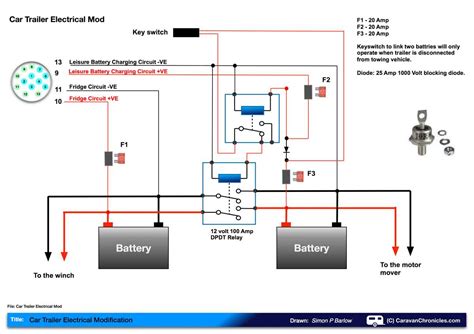 How to Wire a Leer Camper Shell: Easy-to-Follow Diagram and Instructions