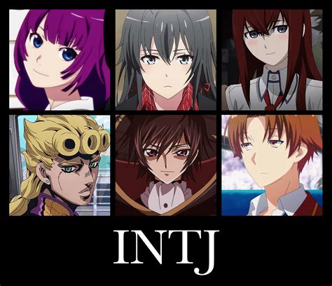 Pdb Infp Anime Characters - Mbti Entp Infj Enfp Concordam Indicator ...