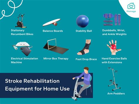 9 Stroke Rehab Equipment for Home - Homage Malaysia