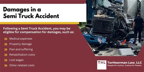 Semi Truck Accident: Liability, Prevention & More | TorHoerman Law