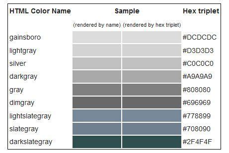 “50 Shades of Grey” – Sequel for Designers | Grey colour chart, Grey color names, Shades of gray ...