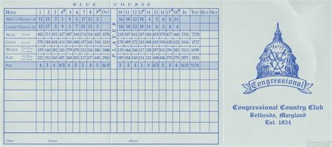 Congressional Country Club - Blue - Course Profile | Course Database