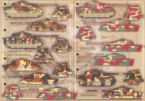 King Tiger Colour Scheme | Tiger ii, German tanks, Vehicle paint