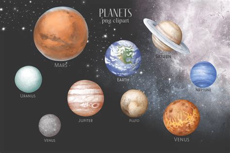 All Nine Planets Images Cool