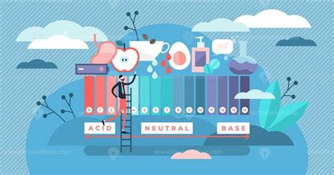 Ph scale vector illustration - VectorMine