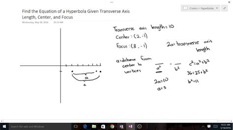 Transverse Axis And Conjugate Axis Of A Hyperbola - slidesharetrick