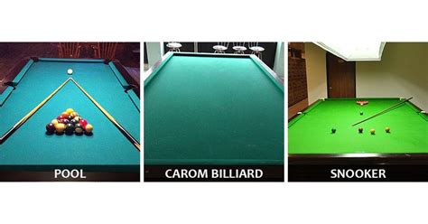 Billiards vs Pool vs Snooker: Understand the 4 key differences