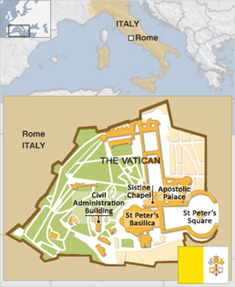 Vatican country profile - BBC News