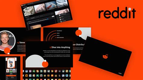 Free Animated Reddit Template PowerPoint & Google Slides