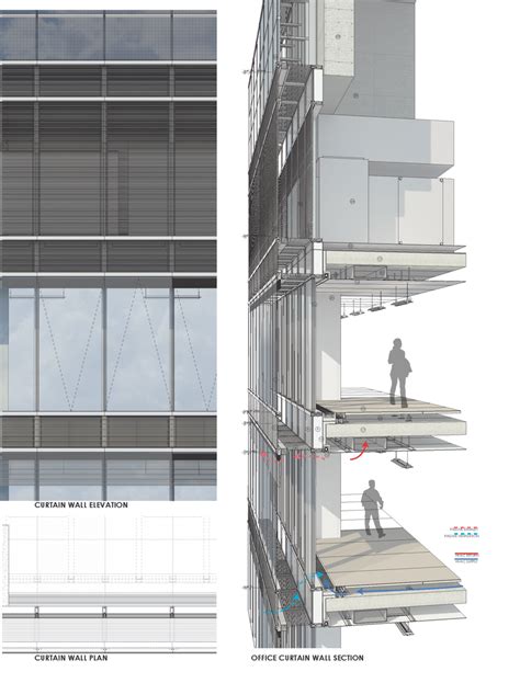 Curtain Wall Details Architecture Design, Architecture Concept Diagram ...