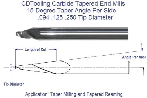 Carbide Tapered End Mills Square and Ball End 1 to 45 Degree