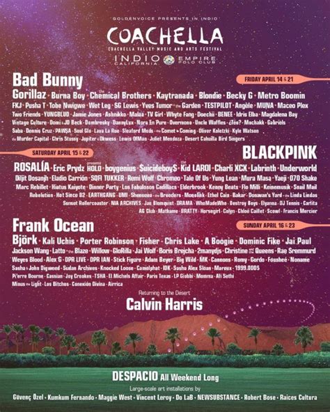 Coachella 2023 line-up: BLACKPINK is the first K-pop band to headline