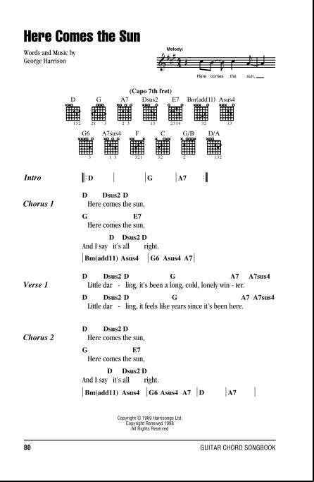 Here Comes The Sun - Guitar Chords/Lyrics | zZounds