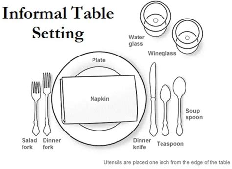 Table Manners Spoon And Fork Positions | Awesome Home