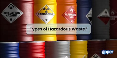 Comprehensive Guide to Hazardous Waste Management | Upper Inc.