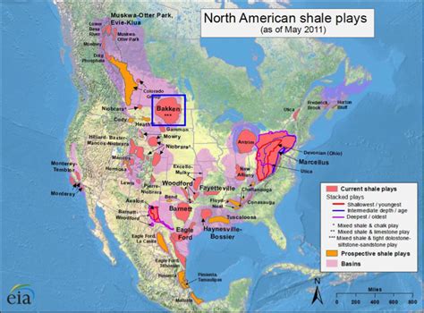 Energía, petróleo y Gas UCV: Bakken Shale: North Dakota Fracking