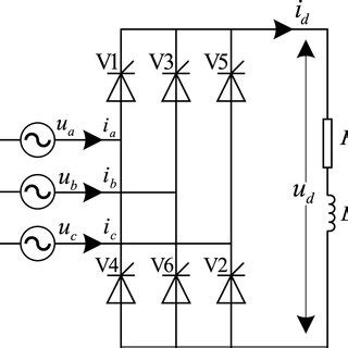 Three-phase full-bridge controlled rectifier circuit. | Download Scientific Diagram