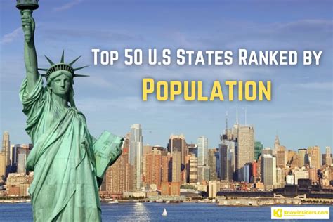 Facts: Largest and Smallest State by Population in the USA (2023/2024 ...