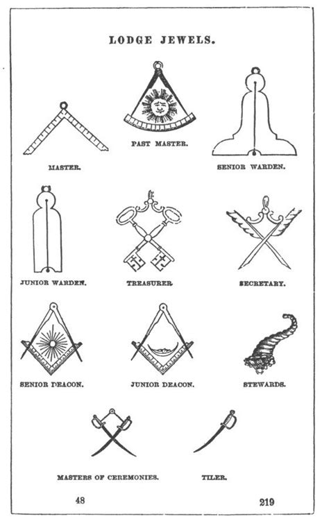 Freemason Lodge Jewelry | Freemasonry symbols, Masonic symbols, Masonic ...