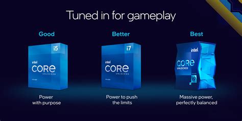 Intel 11th gen processors offer up to eight cores at 5.3GHz - 9to5Toys