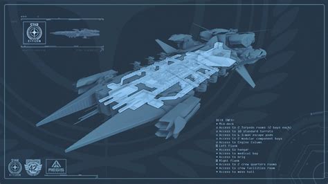 Star Citizen Capital Ships