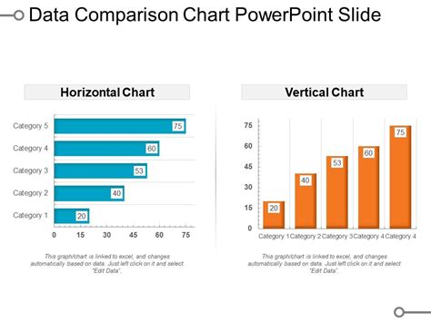 Comparison Table Template Ppt | Cabinets Matttroy