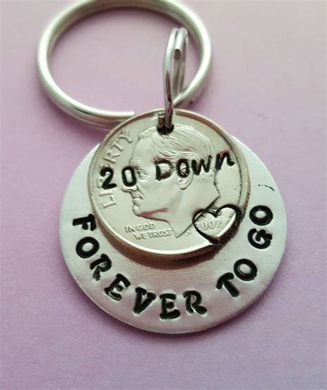 10 Lovable Ideas For 20Th Wedding Anniversary 2024