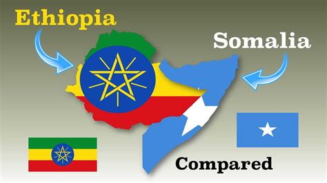 Ethiopia and Somalia Compared - YouTube