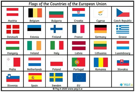 Flags of EU Countries | Peg IT