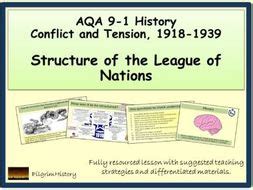 League of Nations structure by PilgrimHistory | Teaching Resources