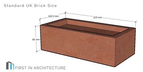 Standard Brick Sizes and Dimensions- First In Architecture