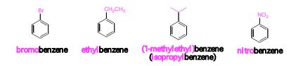 Orbital Picture, Resonance in Benzene, Aromatic Characters, Huckel’s Rule : Pharmaguideline