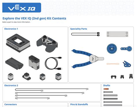 VEX IQ (2nd gen) Interactive Parts Poster – VEX Library