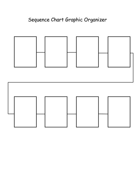 sequence graphic organizer printable | Graphic organizers, Flow chart ...