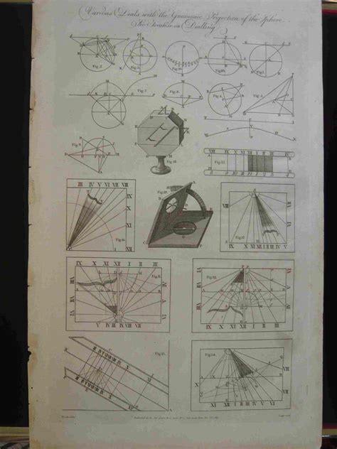 Various Dials with the Gnomonic Projection of the Sphere. Engraving: (1789) Art / Print / Poster ...