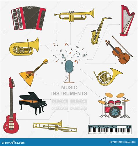 Musical Instruments Graphic Template. All Types of Musical Instr Stock ...