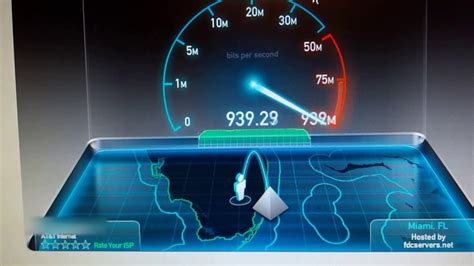 Google fiber download speed test - rejazresponse