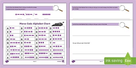 Morse Code Alphabet and Code-breaker Worksheets | Twinkl