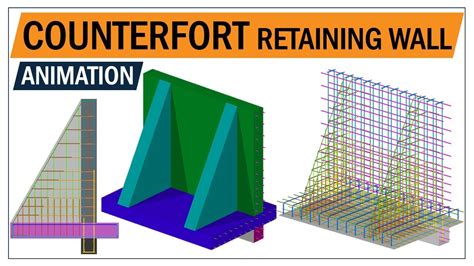 How to build retaining wall || Counterfort retaining wall reinforcements step by step 3d ...