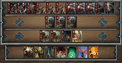 Tips for a 'Consume' deck? : r/gwent