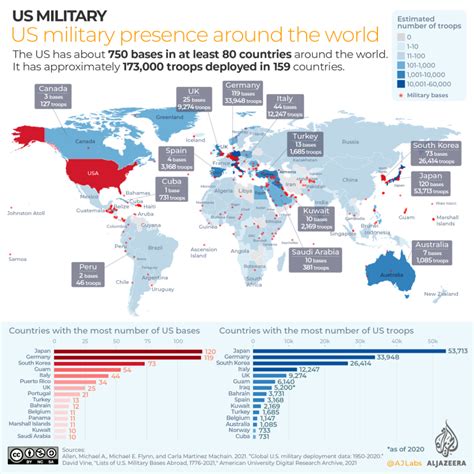 Air Force Bases Around The World Map - Freida Carol-Jean