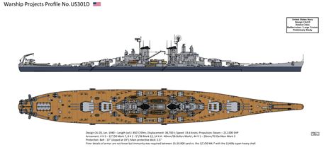 Long Beach-class | Warships Wiki | Fandom