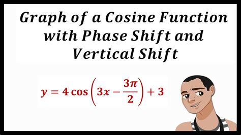 COSINE GRAPH WITH PHASE SHIFT AND VERTICAL SHIFT - YouTube