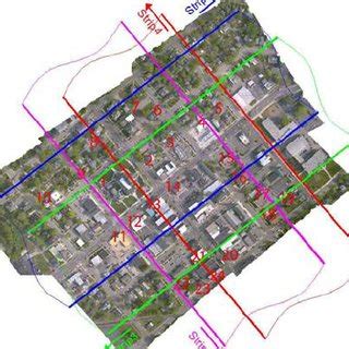 LiDAR system components | Download Scientific Diagram